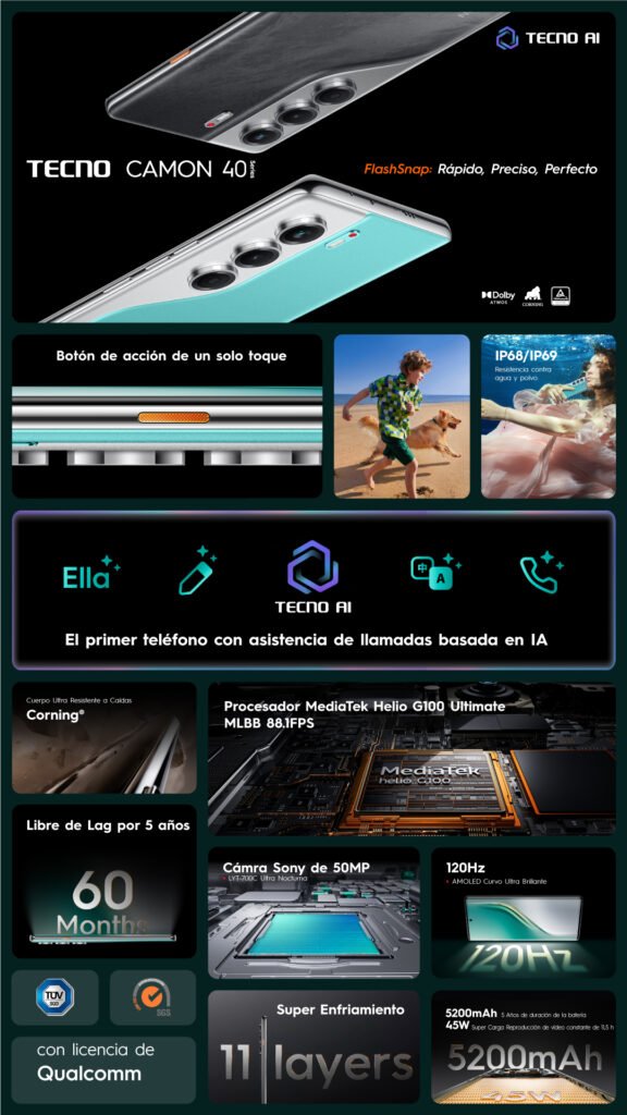 Smartphone CAMON 40 Premier 5GEl TECNO CAMON 40 Premier 5G redefine la experiencia móvil con su potente procesador MediaTek Dimensity 8350 Ultimate AI, cámara ultra nocturna Sony LYT-701 de 50MP y diseño elegante con certificaciones de resistencia IP68 e IP69