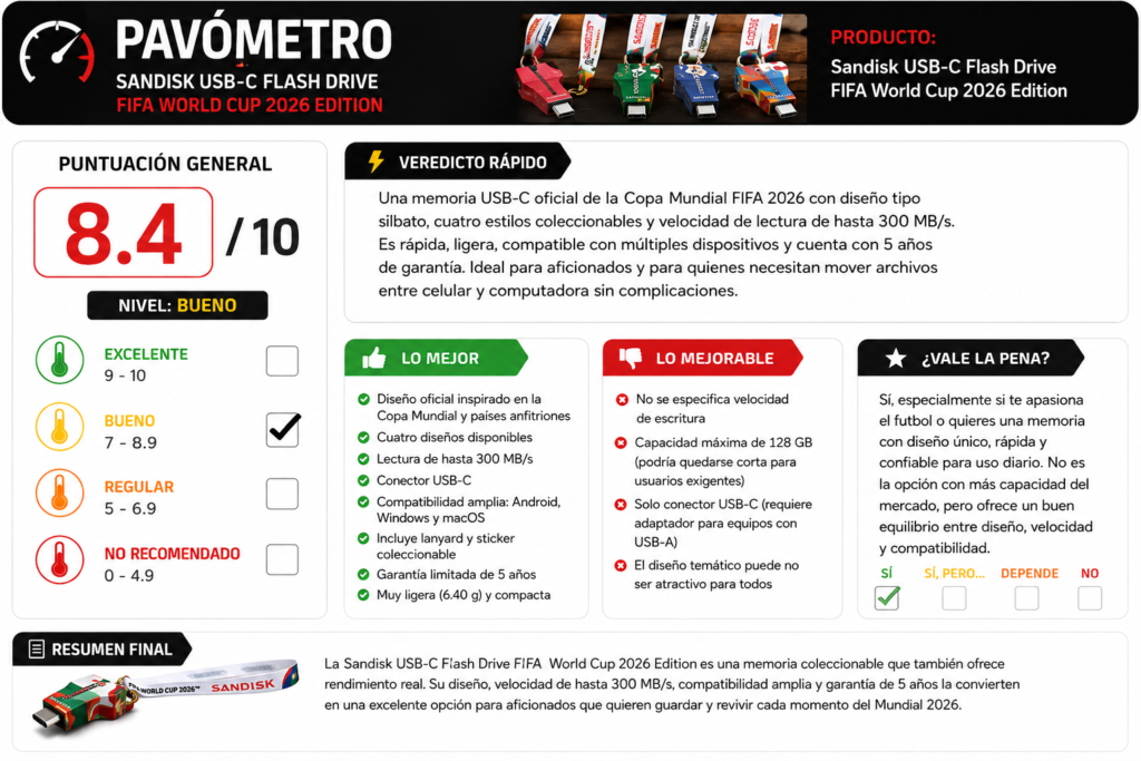 Pavómetro de la Sandisk USB-C Flash Drive FIFA World Cup 2026 Edition con calificación de 8.4 sobre 10