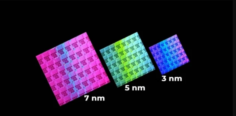 Tres procesadores de 7, 5 y 3 nm comparados por tamaño